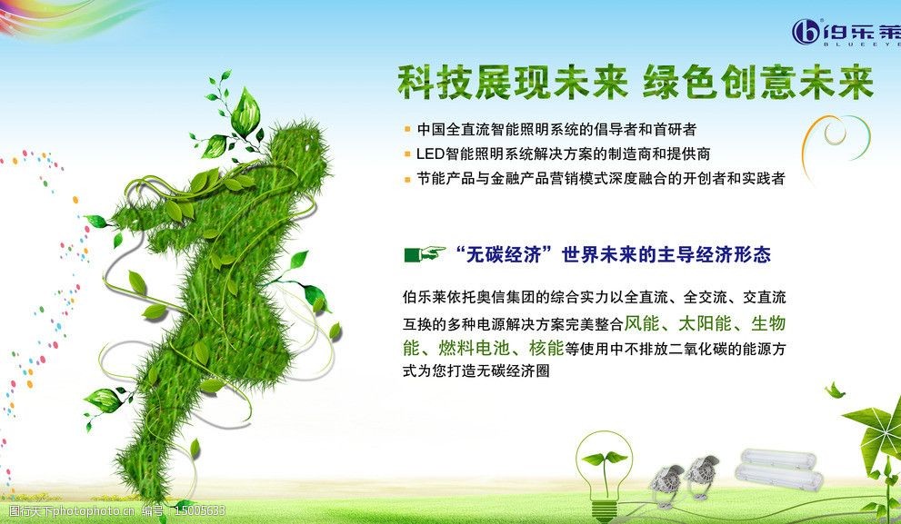 企業(yè)綠色環(huán)保展板圖片