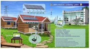 建材公司 建筑材料 工程公司 地板工程 云石 地毯 防蚊紗窗 門窗 窗花 落地玻璃 鋼閘工程 家庭式太陽能發電系統