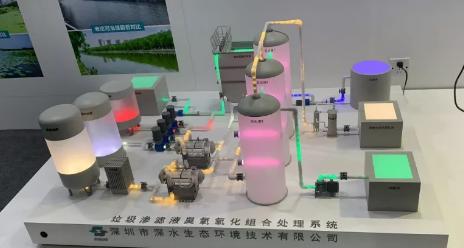 來高交會,見證環保科技新力量