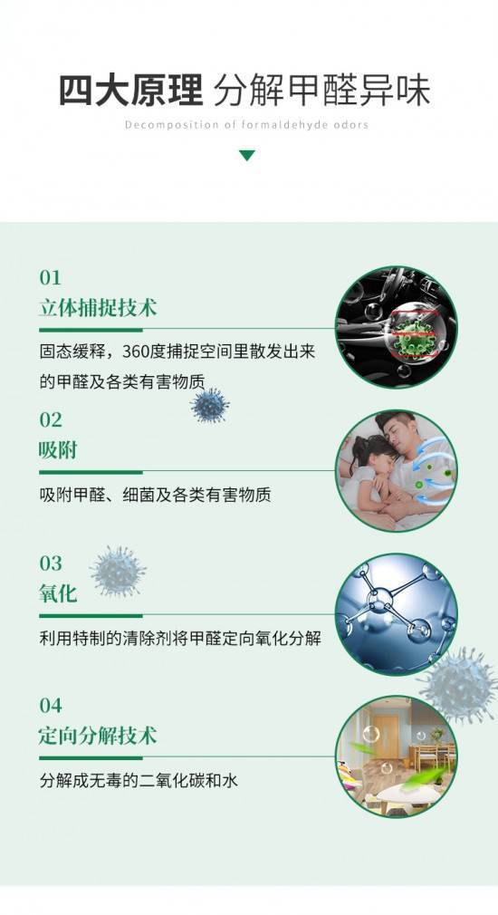 新裝修除甲醛方法的誤區(qū)與正確方法——居安樂家環(huán)保科技